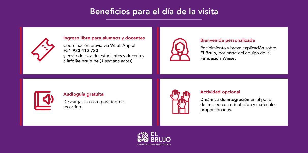 Que incluye el paseo escolar al Complejo Arqueologico El Brujo y beneficios